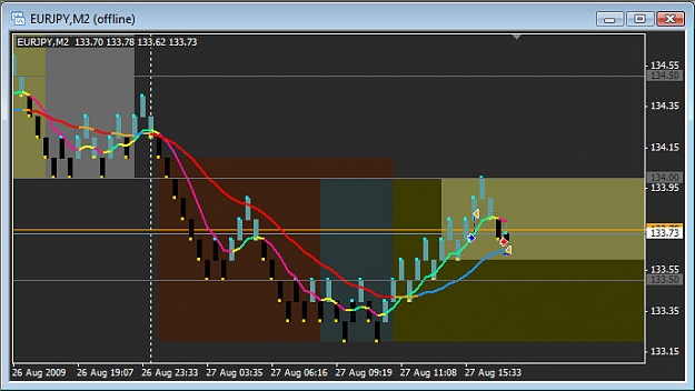 Click to Enlarge

Name: 0827TradeCharts.jpg
Size: 68 KB