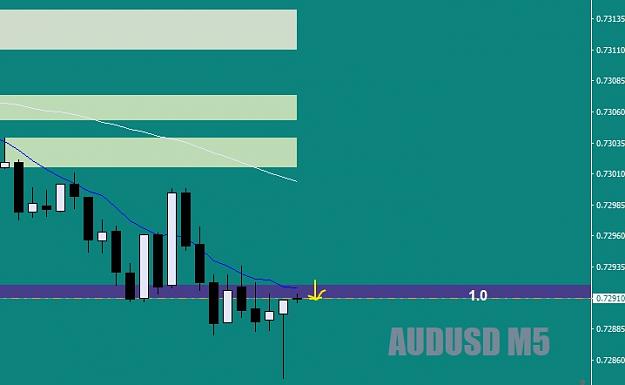 Click to Enlarge

Name: InkedAUDUSD-Momo-Scalp-arvo-29thAug18_LI-crop.jpg
Size: 869 KB
