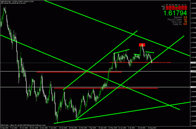 Click to Enlarge

Name: trade.gif
Size: 29 KB