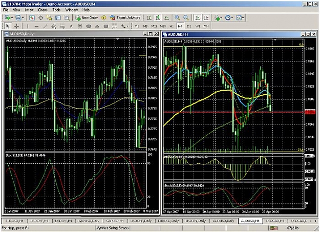 Click to Enlarge

Name: audusd 26-04-2007.jpg
Size: 107 KB