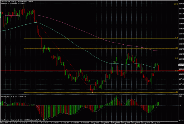 Click to Enlarge

Name: usdcad.gif
Size: 35 KB