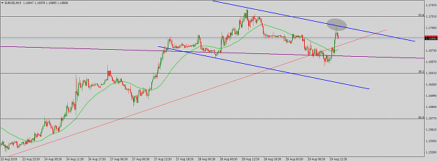 Click to Enlarge

Name: EURUSDM15 29 8.png
Size: 45 KB