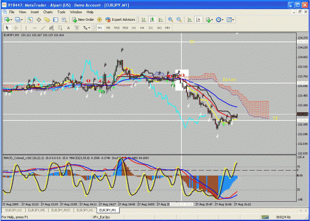 Click to Enlarge

Name: euroyen1.gif
Size: 45 KB