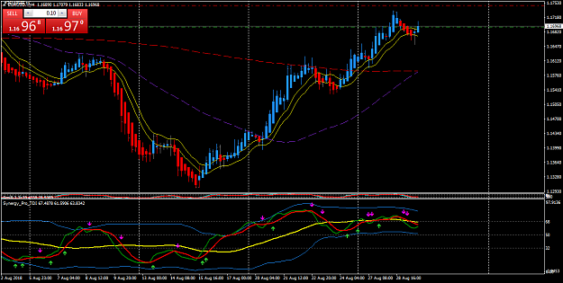 Click to Enlarge

Name: EURUSD..H4.png
Size: 52 KB