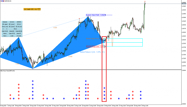 Click to Enlarge

Name: Harmonic Pattern Plus-Price Breakout Pattern Scanner-GBPUSD S920.png
Size: 47 KB
