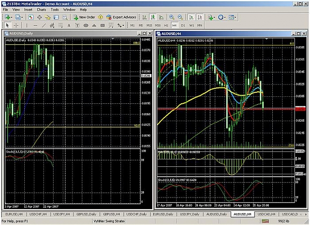 Click to Enlarge

Name: audusd 26-04-2007.jpg
Size: 100 KB