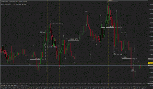 Click to Enlarge

Name: eur usd.gif
Size: 35 KB
