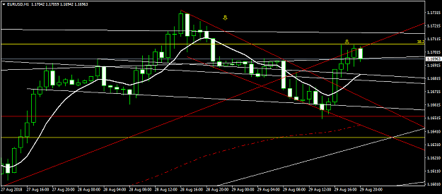 Click to Enlarge

Name: EURUSDH1.png
Size: 35 KB