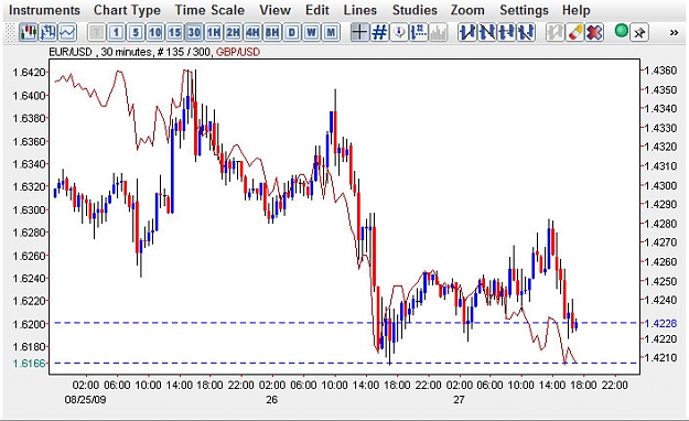 Click to Enlarge

Name: chart2.jpg
Size: 85 KB