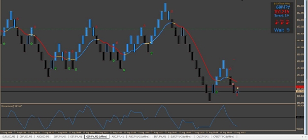 Click to Enlarge

Name: Forex4.jpg
Size: 85 KB