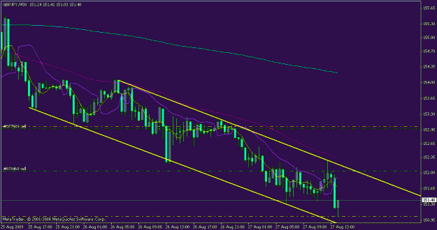 Click to Enlarge

Name: chart3.gif
Size: 15 KB