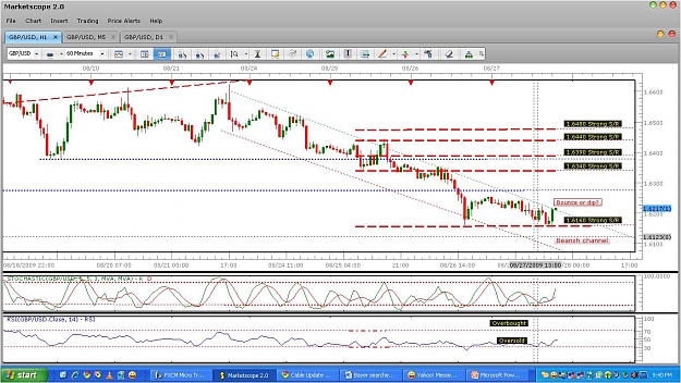 Click to Enlarge

Name: GBP-USD H1.jpg
Size: 187 KB