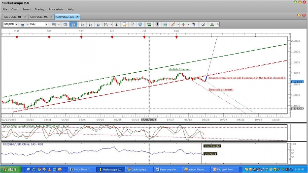 Click to Enlarge

Name: GBP-USD Daily.jpg
Size: 149 KB