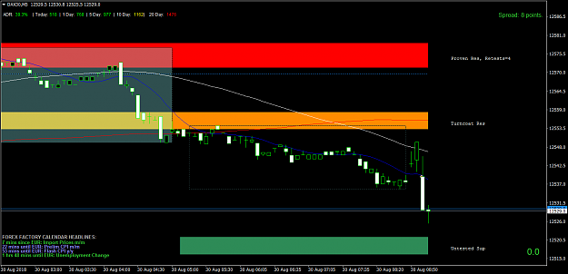 Click to Enlarge

Name: DAX30M5 30Aug Sell +7points Gap up Frnky Open To Resistance R.W.B..png
Size: 43 KB