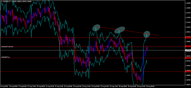 Click to Enlarge

Name: audnzd-h1-fx-choice-limited.png
Size: 66 KB