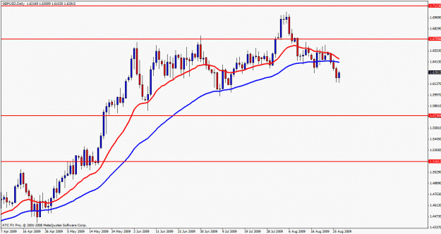 Click to Enlarge

Name: gbpusd worker.gif
Size: 21 KB
