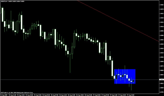 Click to Enlarge

Name: gbplfx1.JPG
Size: 70 KB