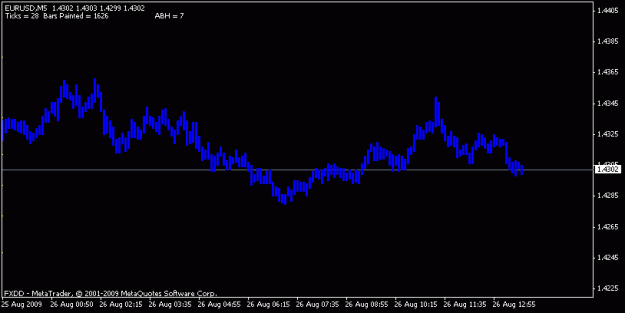 Click to Enlarge

Name: chart 1.gif
Size: 6 KB