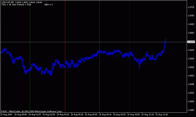 Click to Enlarge

Name: chart 2.gif
Size: 11 KB