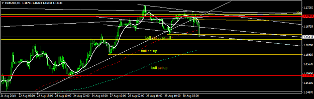 Click to Enlarge

Name: EURUSDH1.png
Size: 28 KB