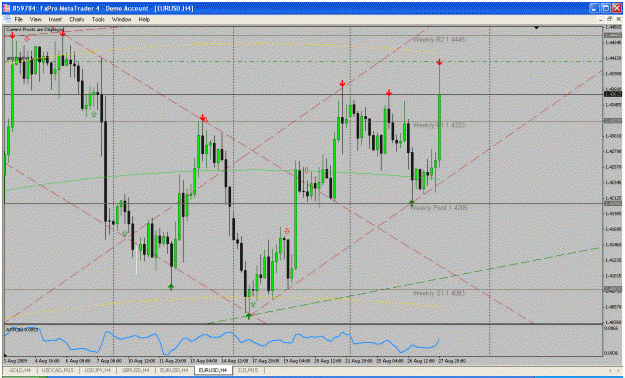Click to Enlarge

Name: eurusd.gif
Size: 39 KB