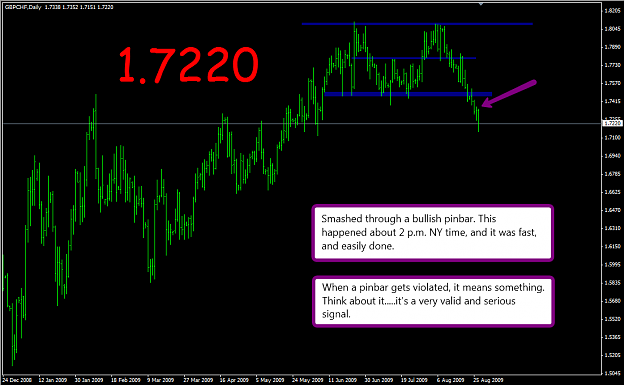 Click to Enlarge

Name: poundswiss.png
Size: 57 KB