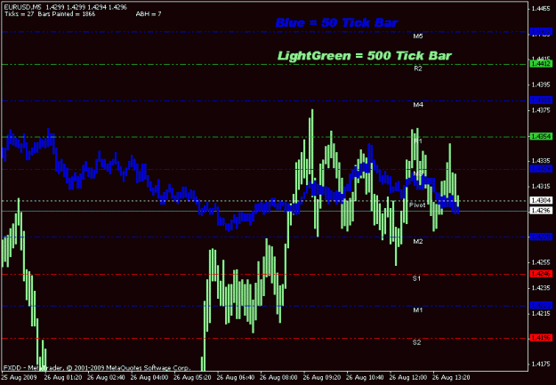 Click to Enlarge

Name: chart 8.gif
Size: 16 KB