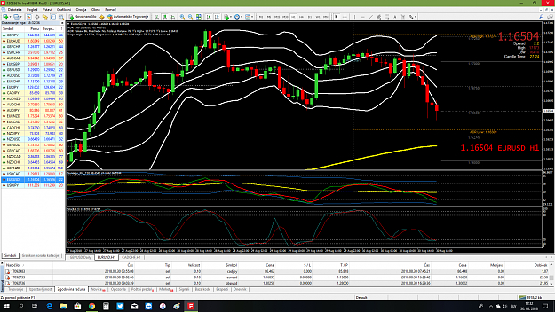 Click to Enlarge

Name: today trade.png
Size: 222 KB
