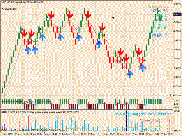 Click to Enlarge

Name: nzdusd.gif
Size: 42 KB