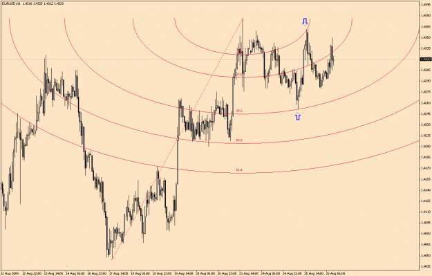 Click to Enlarge

Name: Eurusd-6-5(1).gif
Size: 26 KB
