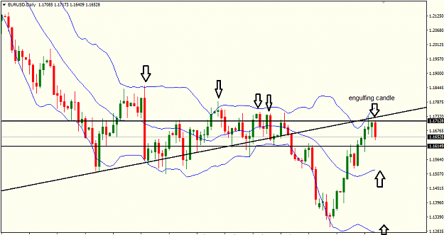 Click to Enlarge

Name: eur usd h1.png
Size: 23 KB