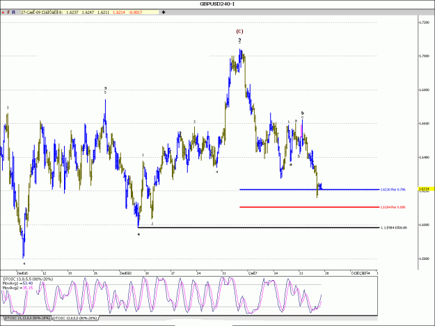 Click to Enlarge

Name: gbpusd-6-5(1).gif
Size: 32 KB