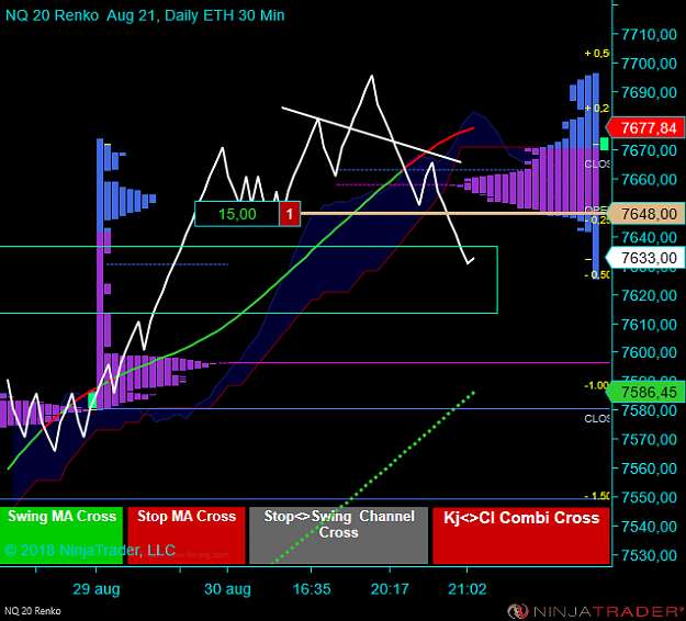 Click to Enlarge

Name: NQ 09-18 (20 Renko) 2018_08_30 (21_12_34).png
Size: 62 KB