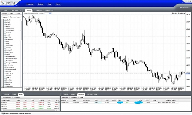 Click to Enlarge

Name: daily - sell 162.00.jpg
Size: 156 KB