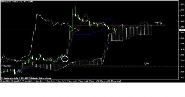 Click to Enlarge

Name: EURUSD.jpg
Size: 69 KB