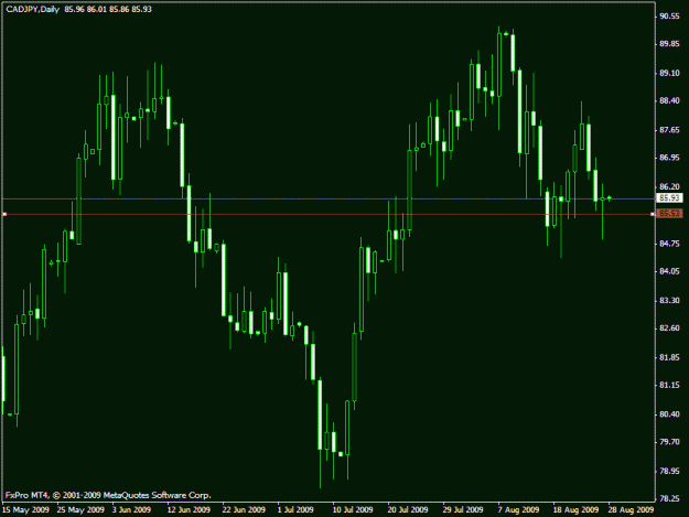 Click to Enlarge

Name: cadjpy.gif
Size: 15 KB