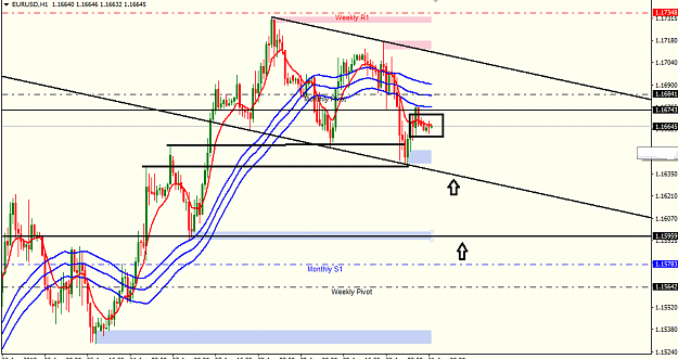 Click to Enlarge

Name: eur usd h1.png
Size: 30 KB