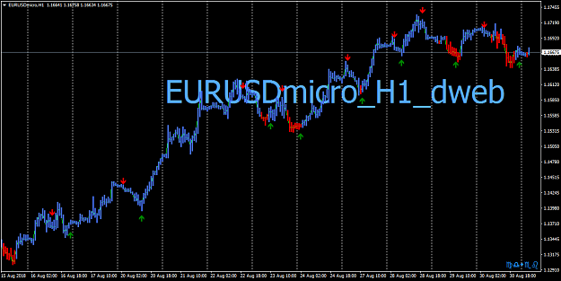 Click to Enlarge

Name: EURUSDmicroH1.png
Size: 40 KB