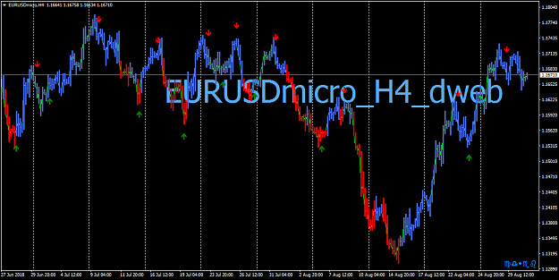 Click to Enlarge

Name: EURUSDmicroH4.png
Size: 48 KB