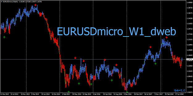 Click to Enlarge

Name: EURUSDmicroWeekly.png
Size: 45 KB