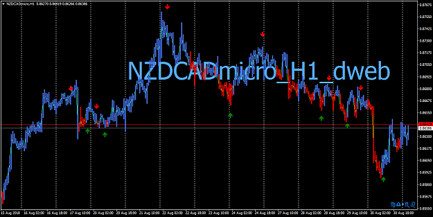 Click to Enlarge

Name: NZDCADmicroH1.png
Size: 49 KB
