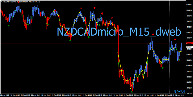 Click to Enlarge

Name: NZDCADmicroM15.png
Size: 50 KB
