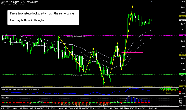 Click to Enlarge

Name: GBPUSD_Sonic_1.png
Size: 48 KB
