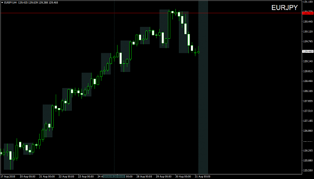 Click to Enlarge

Name: EURJPYH4.png
Size: 51 KB