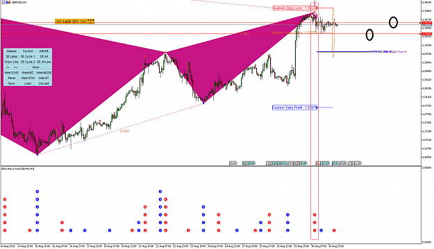 Click to Enlarge

Name: Harmonic Pattern Plus-Price Breakout Pattern Scanner-GBPUSD S952.png
Size: 49 KB