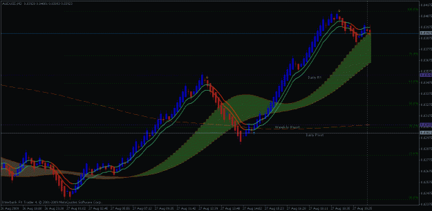 Click to Enlarge

Name: audusd.gif
Size: 22 KB
