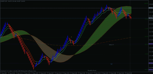 Click to Enlarge

Name: eurjpy.gif
Size: 25 KB