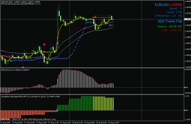Click to Enlarge

Name: eurusd 30m.gif
Size: 21 KB