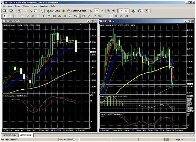 Click to Enlarge

Name: gbpusd 26-04-2007.jpg
Size: 101 KB
