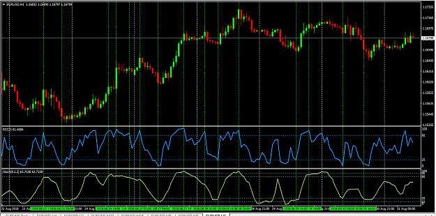 Click to Enlarge

Name: rsi-stoch.png
Size: 52 KB
